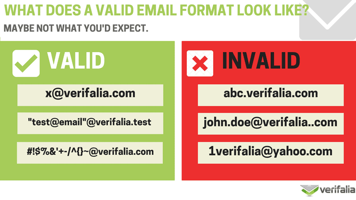 give an example of a valid email address